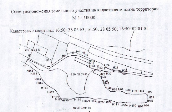 Кто готовит схема расположения земельного участка Кто готовит схема расположения земельного участка